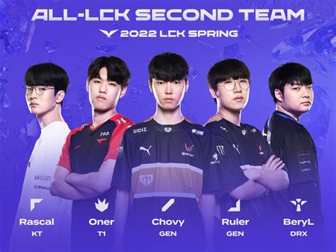 lck korea.